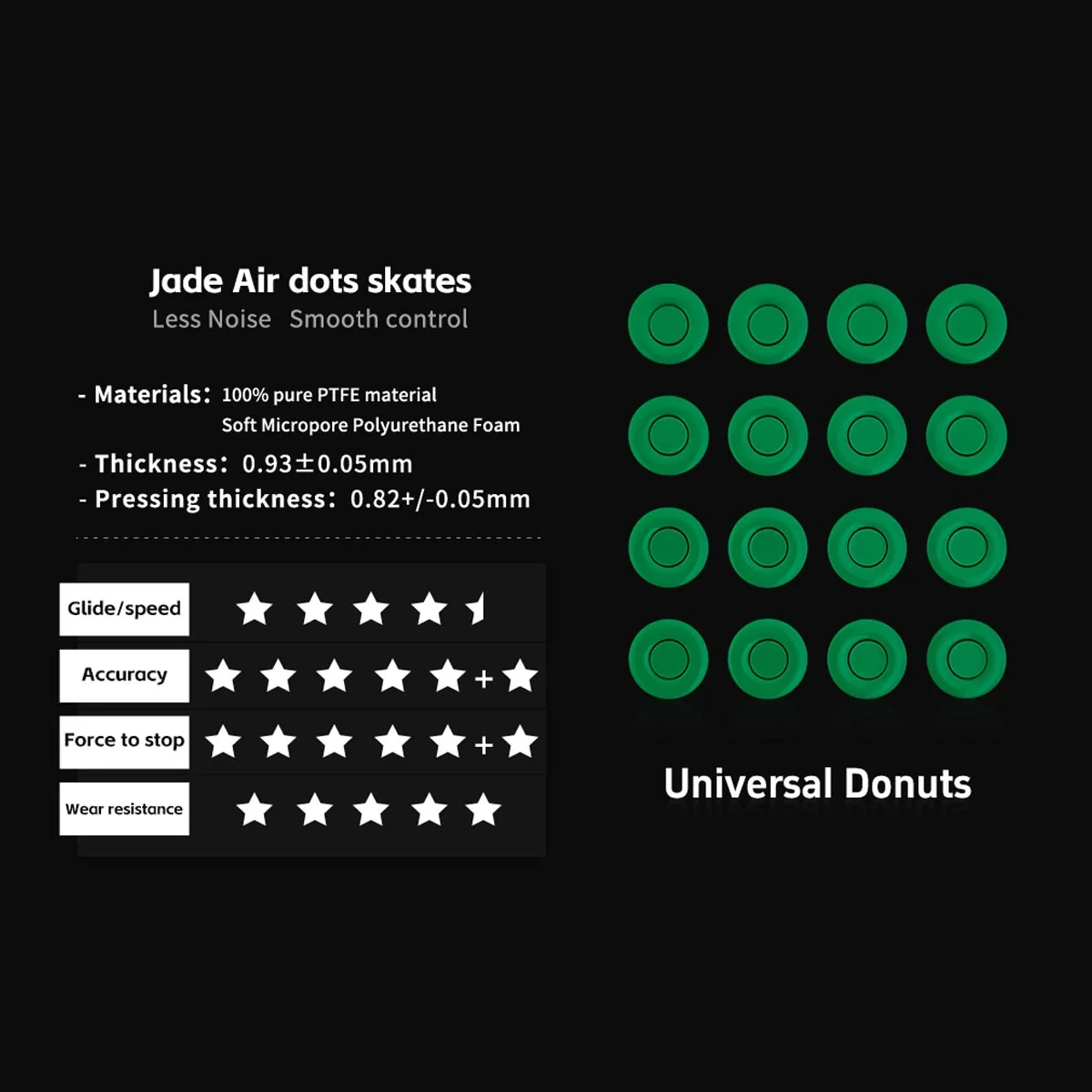 X-Raypad Jade Air Mouse Skates - Universal Donuts - Image 3